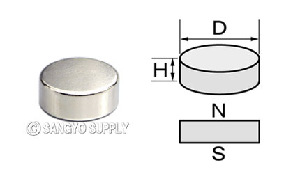 φ15×6の磁化方向