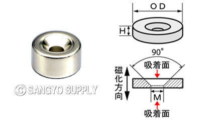 ネオジウム磁石 φ15×8（M4皿ねじ穴）