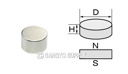 φ16×10の磁化方向