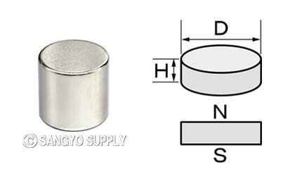 φ16×15の磁化方向