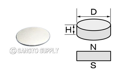 φ18×0.5の磁化方向