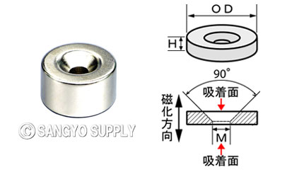 ネオジウム磁石 φ18×10（M4皿ねじ穴）