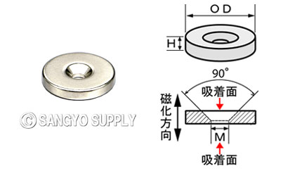 ネオジウム磁石 φ18×3（M3皿ねじ穴）