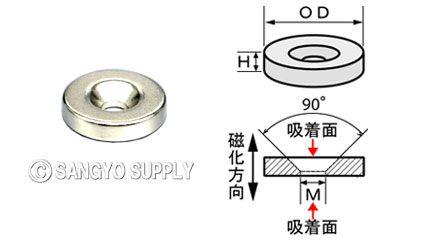 ネオジウム磁石 φ18×4（M4皿ねじ穴）