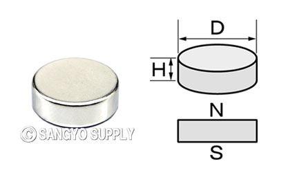 φ18×6の磁化方向