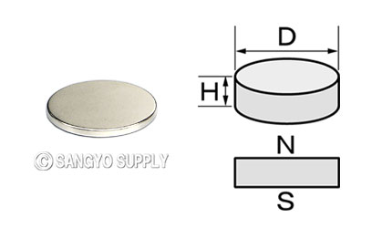 ネオジウム磁石φ19×1.5