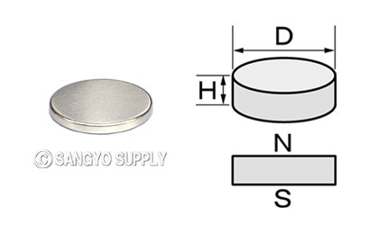 ネオジウム磁石φ19×2