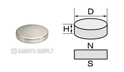 ネオジウム磁石φ19×3