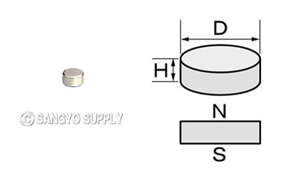 φ1.5×0.8の磁化方向画像