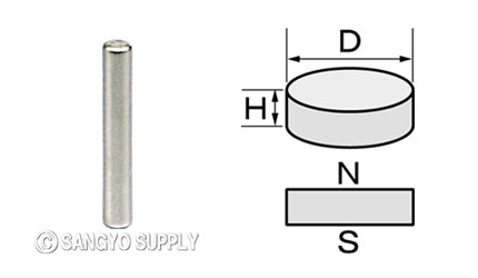 φ1.5×10の磁化方向画像