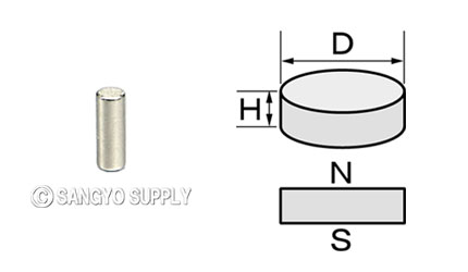 φ1.5×4の磁化方向画像