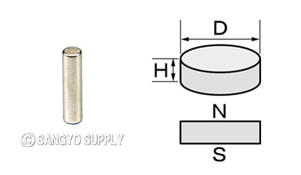 φ1.5×6の磁化方向画像