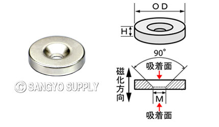 ネオジウム磁石 φ20×4（M4皿ねじ穴） 