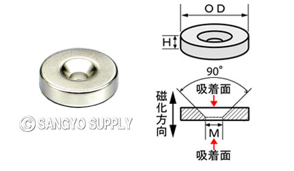 ネオジウム磁石 φ20×5（M4皿ねじ穴） 