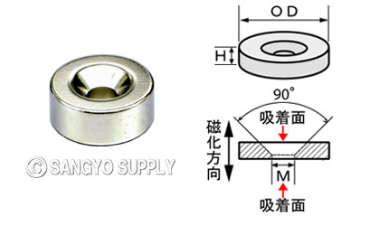 ネオジウム磁石 φ20×8（M5皿ねじ穴） 