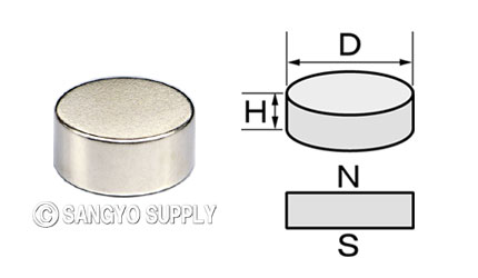 φ20×9の磁化方向