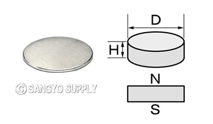 ネオジウム磁石φ22×1