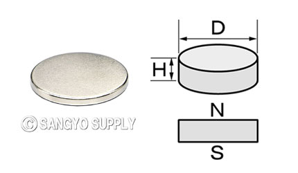 ネオジウム磁石φ22×2