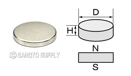 ネオジウム磁石φ22×3