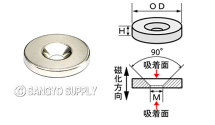 ネオジウム磁石 φ22×3（M4皿ねじ穴）