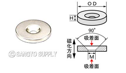 ネオジウム磁石 φ24×3（M4皿ねじ穴）
