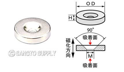 ネオジウム磁石 φ24×5（M5皿ねじ穴）