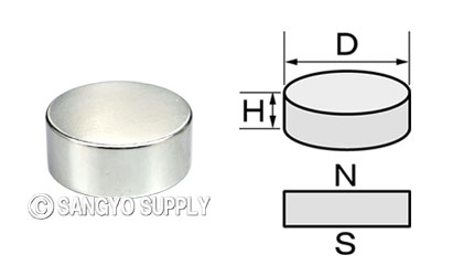 φ25×10の磁化方向の画像