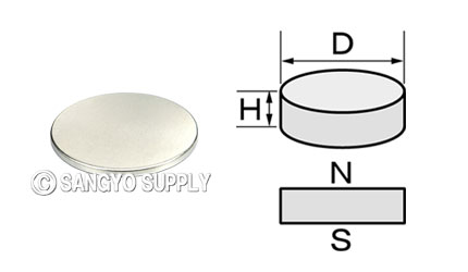 φ25×1.5の磁化方向の画像