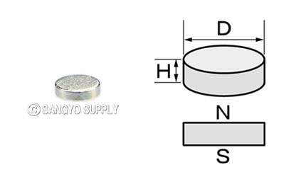 φ2×0.5の磁化方向画像