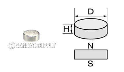 φ2×0.8の磁化方向画像