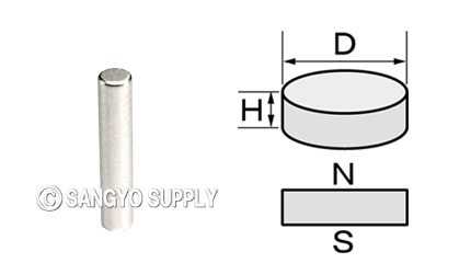 ネオジウム磁石φ2×10