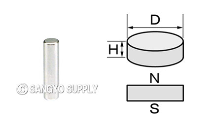ネオジウム磁石φ2.5×8