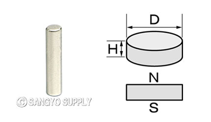 ネオジウム磁石φ2.5×9
