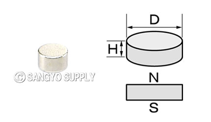 ネオジウム磁石φ2.5×1.5