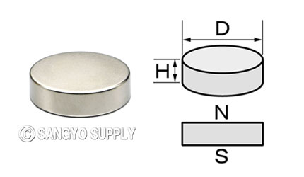 ネオジウム磁石φ30×8