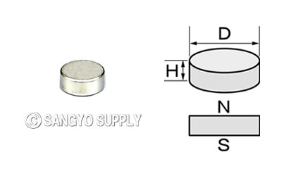 ネオジウム磁石φ3×1.2