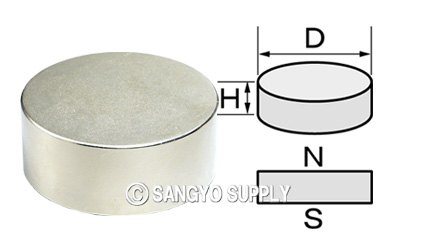 ネオジウム磁石 φ50×20