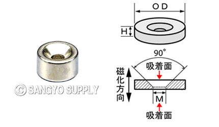 ネオジウム磁石 φ7×4 M2皿ねじ穴