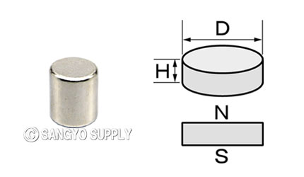 φ7×8の磁化方向の画像