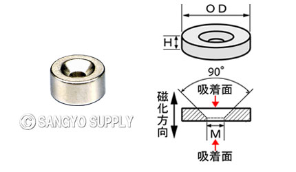 ネオジウム磁石 φ8×4 M2皿ねじ穴