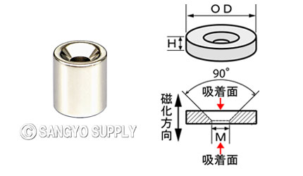 ネオジウム磁石 φ9×10 M3皿ねじ穴