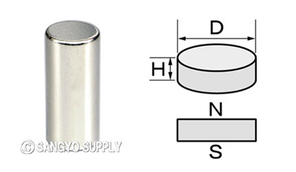 ネオジウム磁石φ8×20 