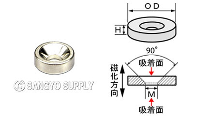 ネオジウム磁石 φ9×3 M3皿ねじ穴