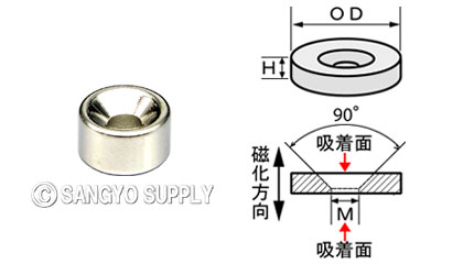 ネオジウム磁石 φ9×5 M3皿ねじ穴