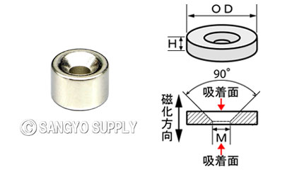 ネオジウム磁石 φ9×6 M3皿ねじ穴