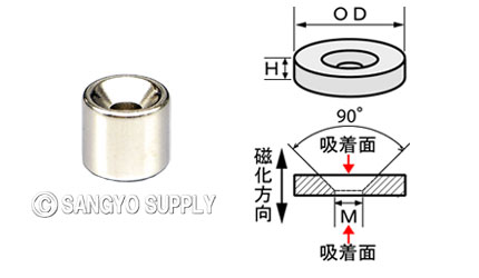 ネオジウム磁石 φ9×8 M3皿ねじ穴