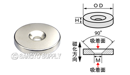 ネオジウム磁石 φ30×5（M5皿ねじ穴）