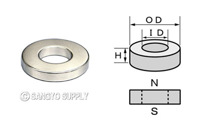ネオジウム磁石 φ31×φ15×5