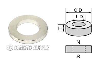 ネオジウム磁石 φ50×φ30×5