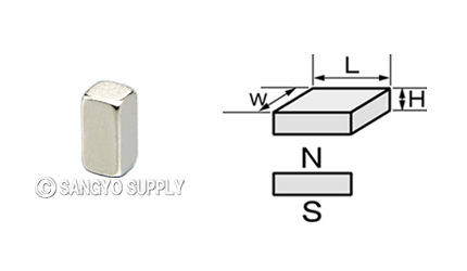ネオジウム磁石2×2×4